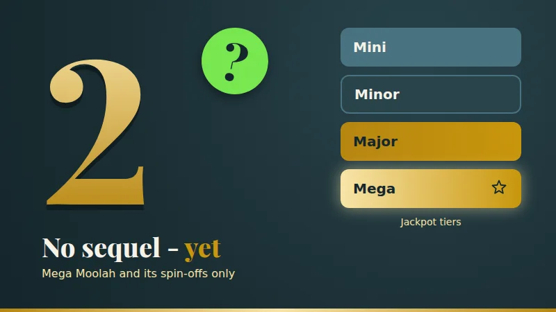 Jackpot wheel and safari slot symbols for Mega Moolah